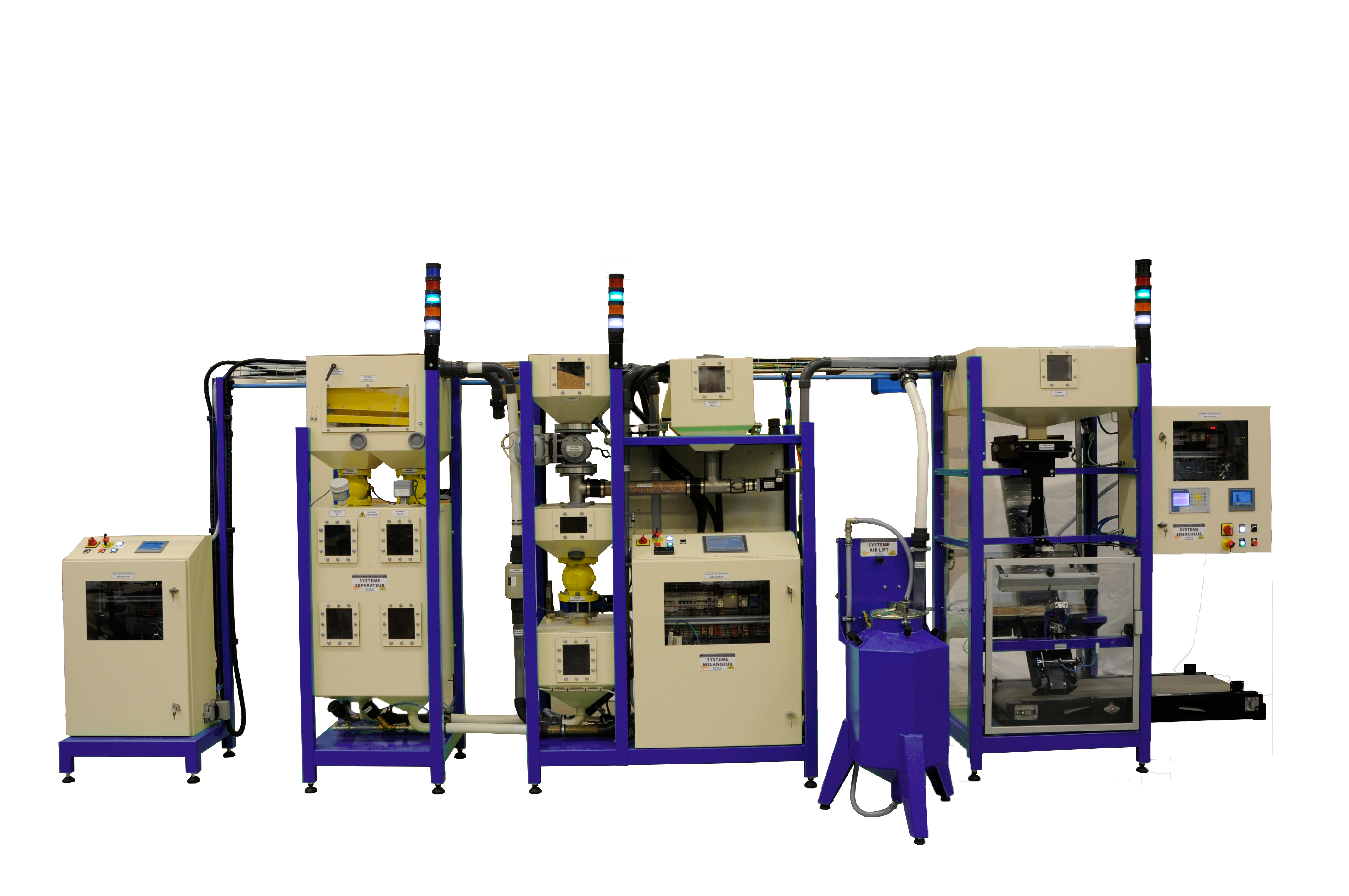 Unité Robotisée de Production